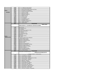 15:30   T. C. M.. Dragão de Campo Grande
                 15:45   T. C. M. Juventude da Mustardinha
                 16:00   T. C. M. Bonecos Mário Bocão e Maria das Cabras
06/03            16:15   T. C. M. Domadores da Mangabeira
                 16:30   T. C. M. Cachorro do Homem do Miúdo
   Domingo       16:45   T. C. M. Leões do Córrego
                 17:00   T. C. M. Estou Ai em Folia
                 17:15   T. C. M. Bolachão de Beberibe
                 17:30   T. C. M. Babado em Folia
                 17:45   T. C. M. Maria no Frevo
                 18:00   T. C. M. A Hora é Essa
                 18:15   T. C. M. Pau Molhado
                 18:30   C. C. M. Lavadeiras de Areias
                 18:45   C. C. M. Papagaio Falador
                 19:00   B. C. M. Seresteiros de Salgadinho
                 19:20   M. B. V. Nação Tupinambá
                 19:40   M. B. V. Leão do Judá
                 Hora    CONCURSO DE AGREMIAÇÕES Programação
                                                                                        URSOS, BOIS,
                         CABOCLINHOS E C. DE BONECOS E ESCOLAS DE SAMBA

                 14:00   Urso Do Ovão             (GRUPO AXESSO / ASPIRANTES)
                 14:15   Urso Língua de Ouro
                 14:30   Urso Prateado
                 14:45   Urso Manhoso do Engenho do Meio
                 15:00   Urso Preto da Macaxeira
                 15:15   Urso Papangu
                 15:30   Urso Teimoso da Torre
                 15:45   Urso Brilhante do Coque
                 16:00   Boi Mimoso
                 16:15   Boi Pandeiro (Bonito)
07/03
                 16:30   Boi Treloso
 Segunda-feria
                 18:15   C. Boneco A Mulher de Seu Malaquias
                 18:30   C. Boneco Raissa no Frevo
                 19:00   Caboclinho Carijós (Recife)
                 19:20   Caboclinho Tupinambá (Recife)
                 19:40   Caboclinho Tabaiares
                 20:00   Caboclinho Tainá
                 20:20   Caboclinho Canindé (Goiana)
                 20:40   Caboclinho Canindé (São L. da Mata)
                 21:00   Caboclinho Iraguara (Goiana)
                 21:20   Caboclinho Caetés (Camaragibe)
                 21:40   Caboclinho Arapahos
                 22:00   Caboclinho Caripós (Goiana)
                 23:00   G.R.E.S. Sambistas do Cordeiro
                 23:30   G.R.E.S. Oriente (Olinda)
                 Hora                                             Programação
                         CONCURSO DE AGREMIAÇÕES
                                                                          MARACATUS DE BAQUE SOLTO

                                                 (GRUPO AXESSO / ASPIRANTES)
                 13:00   M. B. S. Cambindinha (Araçoiaba)
                 13:15   M.   B.   S.   Leão Brilhante (Carpina)
                 13:30   M.   B.   S.   Leão Coroado (Paudalho)
                 13:45   M.   B.   S.   Leão Da Vitória (Vitória de Santo Antão)
                 14:00   M.   B.   S.   Leão Vencedor (Paudalho)
                 14:15   M.   B.   S.   Leão da Serra (Carpina)
                 14:30   M.   B.   S.   Beija Flor (Aliança)
                 14:45   M.   B.   S.   Leão Faceiro (Nazaré)
                 15:00   M.   B.   S.   Pavão Misterioso (Aliança)
                 15:15   M.   B.   S.   Leão de Ouro (Nazaré)
                 15:30   M.   B.   S.   Leão da Boa Vista (Nazaré)
                 15:45   M.   B.   S.   Leão Dourado (Lagoa do Carro)
                 16:00   M.   B.   S.   Leão Mimoso (Buenos Aires)
                 16:15   M.   B.   S.   Leão de Ouro (Ouro Preto)
                 16:30   M.   B.   S.   Leão das Cordilheiras (Araçoiaba)




08/03
  Terça-feira
 