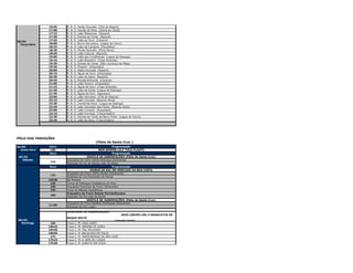 16:45   M.   B.   S.   Pavão Dourado (Chã de Alegria)
                17:00   M.   B.   S.   Gavião da Mata (Gloria do Goitá)
                17:15   M.   B.   S.   Leão Misterioso (Nazaré)
                17:30   M.   B.   S.   Estrela da Tarde (Nazaré)
                17:45   M.   B.   S.   Leão de Ouro (Carpina)
08/03
  Terça-feira   18:00   M.   B.   S.   Burra Vencedora (Lagoa do Carro)
                18:15   M.   B.   S.   Leão da Campina (Paudalho)
                18:30   M.   B.   S.   Pavão Dourado (Feira Nova)
                18:45   M.   B.   S.   Leão Cultural (Nazaré)
                19:00   M.   B.   S.   Leão das Cordilheiras (Lagoa de Itaenga)
                19:15   M.   B.   S.   Leão Brasileiro (Casa Amarela)
                19:30   M.   B.   S.   Estrela da Tarde (São Lourenço da Mata)
                19:45   M.   B.   S.   Pingüim (Araçoiaba)
                20:00   M.   B.   S.   Piaba Dourada (Nazaré)
                20:15   M.   B.   S.   Águia de Ouro (Araçoiaba)
                20:30   M.   B.   S.   Leão da Selva (Nazaré)
                20:45   M.   B.   S.   Estrela Brilhante (Carpina)
                21:00   M.   B.   S.   Leão Faceiro (Araçoiaba)
                21:15   M.   B.   S.   Águia de Ouro (Casa Amarela)
                21:30   M.   B.   S.   Leão da Grota (Lagoa de Itaenga)
                21:45   M.   B.   S.   Águia de Ouro (Igarassu)
                22:00   M.   B.   S.   Leão Vencedor (Chã de Alegria)
                22:15   M.   B.   S.   Leão Coroado (Buenos Aires)
                22:30   M.   B.   S.   Cambinda Nova (Lagoa de Itaenga)
                22:45   M.   B.   S.   Leão Vencedor das Flores (Buenos Aires)
                23:00   M.   B.   S.   Leão Coroado (Araçoiaba)
                23:15   M.   B.   S.   Leão Formoso (Tracunhaém)
                23:30   M.   B.   S.   Estrela da Tarde de Barro Preto (Lagoa do Carro)
                23:45   M.   B.   S.   Leão de Ouro (Tracunhaém)




PÓLO DAS TRADIÇÕES
                                                    (Pátio de Santa Cruz )
04/03           Hora                                       Programação
  sexta-feira   16h                              NEM SEMPRE LILY TOCA FLAUTA
                Hora                                       Programação
 05/03                                  DESFILE DE AGREMIAÇÕES (Pátio de Santa Cruz)
   Sábado               Orquestra de Frevo Vando Nóbrega (itinerante)
                 11h
                        Passistas da Cia de Dança Leão do Norte
                Hora                                       Programação
                                           MANHÃ DE SOL NO MERCADO DA BOA VISTA
                        Orquestra de Frevo 100% Mulher (itinerante)
                 11h
                        Passistas da Cia Expressão da Dança
                12h30   Boi Malabá
                 13h    Turma de Palhaços Fantásticos do Pina
                 14h    Orquestra Feminina de Frevo (itinerante)
                 15h    Troça do Bêbado Equilibrista
                        Orquestra de Frevo Raízes Pernambucana
                 16h
                        Passistas da Cia Leão do Norte
                                        DESFILE DE AGREMIAÇÕES (Pátio de Santa Cruz)
                        Orquestra de Frevo Maestro Rodrigues (itinerante)
                11:00
                        Passistas da Cia Luden

                        CONCURSO DE AGREMIAÇÕES
                                                                        BOIS (GRUPO UM) E MARACATUS DE
                        BAQUE SOLTO
 06/03                                                           (GRUPO DOIS)
   Domingo       16h    Troça     C.   M.   VALE OURO
                16h15   Troça     C.   M.   MENINA DE OURO
                16h30   Troça     C.   M.   PAU MOLHADO
                16h45   Troça     C.   M.   BACALHAU EM FOLIA
                 17h    Troça     C.   M.   VERDUREIRAS DE SÃO JOSÉ
                17h15   Troça     C.   M.   A JAPA DO COQUE
                17h30   Troça     C.   M.   GAROTO EM FOLIA
 