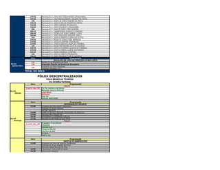 08/03
  Terça-feira




                     18h30          Maracatu   B.   S.
                                                   LEAO DAS CORDILHEIRAS (ARAÇOIABA)
                     18h45          Maracatu   B.   S.
                                                   LEAO BRASILEIRINHO (NAZARÉ DA MATA)
                      19h           Maracatu   B.   S.
                                                   AGUIA DE OURO (NAZARÉ DA MATA)
                     19h15          Maracatu   B.   S.
                                                   LEAO DA SELVA (NAZARÉ DA MATA)
                     19h30          Maracatu   B.   S.
                                                   LEÃO COROADO (PAUDALHO)
                     19h45          Maracatu   B.   S.
                                                   LEÃO DOURADO (CAMARAGIBE)
                      20h           Maracatu   B.   S.
                                                   LEAO DE OURO (TRACUNHAÉM)
                     20h15          Maracatu   B.   S.
                                                   CAMBINDINHA DOURADA (CARPINA)
                     20h30          Maracatu   B.   S.
                                                   ESTRELA DE OURO (ABREU E LIMA)
                     20h45          Maracatu   B.   S.
                                                   LEÃO VENCEDOR (BUENOS AIRES)
                      21h           Maracatu   B.   S.
                                                   LEAO DO NORTE (GLORIA DO GOITÁ)
                     21h15          Maracatu   B.   S.
                                                   ÁGUIA DE OURO (CASA AMARELA)
                     21h30          Maracatu   B.   S.
                                                   LEAO DA CAMPINA (PAUDALHO)
                     21h45          Maracatu   B.   S.
                                                   LEAO DA GROTA (LAGOA DE ITAENGA)
                      22h           Maracatu   B.   S.
                                                   AGUIA MISTERIOSA (CHÃ DE ALEGRIA)
                     22h15          Maracatu   B.   S.
                                                   LEAO DA FLORESTA (LAGOA DE ITAENGA)
                     22h30          Maracatu   B.   S.
                                                   LEAO DA SERRA (LAGOA DE ITAENGA)
                     22h45          Maracatu   B.   S.
                                                   AGUIA DOURADA (CARPINA)
                      23h           Maracatu   B.   S.
                                                   LEAO DO NORTE (PAUDALHO)
                     23h15          Maracatu   B.   S.
                                                   LEAO COROADO (CHÃ DE ALEGRIA)
                      Hora                                          Programação
                                                   BACALHAU NA VARA NO MERCADO DA BOA VISTA
                       12h          Mendes e sua Orquestra de Frevo
09/03                  14h          Orquestra Popular da Bomba do Hemetério
 quarta-feira                       Orquestra de Frevo Primavera
                       16h
                                    Passistas Campeões 2011
                 TOTAL DO PÓLO

                              PÓLOS DESCENTRALIZADOS
                                         POLO BRASÍLIA TEIMOSA
                                           Av. Brasília Formosa
                      Hora                                        Programação
                                                             PALCO
                 A partir das 19h   Cia Pe-nambuco de Dança
                                    Maracatu Aurora Africana
05/03
    Sábado                          Luan Show
                                    Alcirrone
                                    Belo Xis
                                    EMÍLIO SANTIAGO

                      Hora                                              Programação
                                                                 PROGRAMAÇÃO INFANTIL
                      12:00         Orquestra de Frevo Brasil (Itinerante)
                                    Passistas do Grupo Deveras
                                    MATINÊ INFANTIL
                      15:00         Desfile de Bonecos Gigantes (Embaixada dos Bonecos)
                      16:00         Maracatu Mirim Nação Erê
                      16:30         Brincadeiras e Animadores Culturais
06/03                 17:30         Maracatu de BS Piaba de Ouro Mirim
   Domingo                                                       PALCO
                                    Orquestra Frevo Brasil
                 A partir das 19h
                                    Passistas
                                    Patrícia Cruz
                                    Tanga de Sereia
                                    Catarina de Jah
                                    DJ Gato
                                    PRETA GIL

                      Hora                                              Programação
                                                                DESFILE DE AGREMIAÇÕES
                      12:00         Orquestra de Frevo de Rubinho (Itinerante)
                                    Passistas do Grupo Angelita Kerolline
                                    Maracatu Nação Encanto do Pina
                      15:00         Caboclinhos Tupinambá do Recife
                      15:30         Caboclinhos Uirapurú

07/03
 Segunda-feira
 