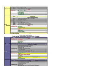 16:00         Urso Branco Do Jordão
07/03                  16:30         La Ursa Teimosinha
 Segunda-feira         17:00         Maracatu Mirim Nação Filhos de Olorum
                                                                PALCO
                 A partir das
                                     Bloco Eu Quero Mais
                 19h30
                                     Afoxé Elegbará
                                     Aurinha do Coco
                                     Michele Monteiro e Balé Deveras
                                     ELBA RAMALHO

                        Hora                                            Programação
                                                                DESFILE DE AGREMIAÇÕES
                       12:00         Escola de Samba Mocidade Zona Sul (Itinerante)
                       15:00         GRES Império do Asfalto
                       16:00         Escola de Samba Bateria 50
                       16:30         Urso Teimoso da Torre
                       17:00         Afoxé Elegbará
                       17:30         Maracatu Mirim Filhos de Oxalá
                       18:00         Clube Carnavalesco Tubarões do Pina
08/03                  18:30         Bloco Carnavalesco Misto Banhistas do Pina
   Terça-feira                                                  PALCO
                  A partir das 19h   Boi Faceiro
                                     Orquestra de Maia
                                     Passistas
                                     Maracatu Nação Êre
                                     Surdo Lavo
                                     Grupo Terra
                                     JOÃO DO MORRO

                 TOTAL DO PÓLO

                                    POLO CHÃO DE ESTRELAS
                     Campo de Chão de Estrelas (ao lado do terminal de ônibus)
05/03
                        Hora                                        Programação
                                                               PALCO
                  A partir das 19h   Urso Texaco
                                     Coco dos Pretos
                                     Romero Pernambuco
                                     Som da Terra
                                     ANDRÉ RIO
    Sábado
                        Hora                                          Programação
                                                              PROGRAMAÇÃO INFANTIL
                                   Bonecos Gigantes (embaixada dos Bonecos)
                                   Maracatu Mirim Nação Estrelar (Daruê)
                                   Afoxé Ogbon Obá
                  A Partir das 15h Brincadeiras e Animadores Culturais
                                   Troça Pinga Severina
                                   Troça Carnavalesca Mulheres da Boa Vista
06/03                              Troça Carnavalesca Dragão de Campo Grande
    Domingo                                                   PALCO
                                   Orquestra Mocambo
                  A partir das 19h
                                   Passistas
                                   Grupo Cultural Estrela Dançante
                                   Rui Ribeiro
                                   Nildo Ribeiro
                                   Orquestra Popular do Recife com CLAUDIONOR GERMANO
                                   Passistas
                                   EMÍLIO SANTIAGO

                        Hora                                        Programação
                                                             DESFILE DE AGREMIAÇÕES
                                   Maracat Cambinda Estrela do Amanhã
                                   Grupo Cultural Nação Axé de Kilú
                                   Troça Estou Aí em Folia
                  A Partir das 16h Afoxé Omo Biri
                                   Maracatu de Baque SOLTO Leão da Serra do Alto da Brasileira
 07/03
Segunda-feira
 