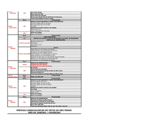 13/02
                                   Urso Zé da Pinga
  Domingo             16h
                                   Bloco Afro Oju Obá
                                   Afoxé Filhos de Ogundê
                                   Maracacatu Nação Estrela Brilhante de Igarassu
                                   Troça Carnavalesca A mae é minha
                       Hora                                           Programação
                                   ENSAIO DE BATUQUEIROS E NANÁ VASCONCELOS
                                   Maracatu Nação Leão da Campina
                                   Maracatu Nação Raiz de Pai Adão
18/02                   19h        Voz Nagô
 Sexta-feira                       ENSAIO DE AFOXÉ E ESCOLA DE SAMBA
                                   Afoxé Alafim Oyó
                                   GRES O Samba é Meu Chamego
                                   RODA DE SAMBA
                        22h
                                   Maria e Convidados
                       Hora                                           Programação
                                                         CENA PEIXINHOS
                        18h             MOSTRA DE CURTAS/CLIPS DA PRODUÇÃO CULTURAL DE PEIXINHOS
                                                               DESFILES DE AGREMIAÇÕES
                                   Maracatu Axé da Lua
                 A Partir das 19h Balé Raízes
                                   Urso Branco do Zé
                                   Majê Molê
19/02
                                                                          PALCO
   Sábado
                                   Negro Nido com participação de B Negão
                                   Cefalea Titânica com participação de Fred 04
                                   Rumbanda com participação de Otto
                A Partir das 20h30 Elefante Branco com participação de Fred 04
                                   Nação Mulambo com participação de Otto
                                   Magnatas da Beira Mar com participação Rodrigo Brabdão
                                   Batuque com participação de Rodrigo Brandão
                                   Contrataque com participação de Canibal
                       Hora                                           Programação
                                   DESFILE DE AGREMIAÇÃO
                      15h30        ORQUESTRA SOM BRASIL
                                   Passistas da Cia Luden de Dança
20/02
                                   Boi Estrela
  Domingo
                                   Afoxé Filhos de Oyá Balé
                        16h        Bateria de Escola de Samba Unidos de São Carlos
                                   Maracatu Nação Erê
                                   Troça Carnavalesca Formiga Sabe que Roça Come
24/02                  Hora                                           Programação
 Quinta-Feira           20h        FINAL DO PRÉ AMP
                       Hora                                           Programação
                                   ENSAIO DE BATUQUEIROS E NANÁ VASCONCELOS
                                   Maracatu Nação Gato Preto
                                   Maracatu Nação Encanto do Pina
                                   Maracatu Nação Encanto da Alegria
25/02                   19h        VozNagô
 Sexta-feira                       ENSAIO DE AFOXÉ E ESCOLA DE SAMBA
                                   Voz Nagô
                                   Afoxé Timbaganjú
                                   GRES Limonil
                                   RODA DE SAMBA
                        22h
                                   Maria e Convidados
                       Hora                                           Programação
                                   DESFILE DE AGREMIAÇÃO
                                   Maracatu de Baque Solto Pinguim
26/02
                                   Caboclinhos Canindé de Camaragige
   Sábado               20h
                                   Maracatu de Baque Virado Axé da Lua
                                   Bloco Afro Obá Nijé
                                   Troça Carnavalesca Quem fala de nós não sabe o que diz


               PRÉVIAS CARNAVALESCAS DO PÁTIO DE SÃO PEDRO
                        MÊS DE JANEIRO / FEVEREIRO
 
