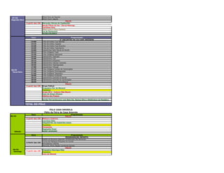 A Partir das 16h

                                   Afoxé Povo de Ogunté
 07/03
                                   Afoxé Oxum Jagurá
Segunda-feira
                                                             PALCO
                A partir das 19h   Maracatu Várzea do Capibaribe
                                   Banda Filhos do Sol - Daruê Malungo
                                   Carlinhos Som
                                   Adiel Luna e Côco Camará
                                   Lia de Itamaracá
                                   ALCEU VALENÇA

                     Hora                                            Programação
                                                         6º ENCONTRO DE CULTURA INDÍGENA
                     14:00         Tribo de Índios Tupi Nambá
                     14:15         Tribo de Índios Tapajós
                     14:30         Tribo de Índios Tupi Guarany
                     14:45         Tribo de Índios Tupiniquins
                     15:00         Caboclinhos Sete Flexas do Recife
                     15:15         Tribo Indígena Tupã
                     15:30         Tribo Indígena Kapinawá
                     15:45         Caboclinhos Tapirapé
                     16:00         Caboclinhos Tupi
                     16:15         Caboclinhos Arapahós
                     16:30         Caboclinhos Tapuias Camarás
                     16:45         Caboclinhos Taperaguases
                     17:00         Caboclinhos Tribogê
                     17:15         Tribo Indígena Carijós de Camaragibe
08/03
 Terça-feira         17:30         Tribo Indígena Paranaguases
                     17:45         Tribo Indígena Taquaracy
                     18:00         Tribo Indígena Guaianás
                     18:15         Caboclinhos Canindé do Recife
                     18:30         Caboclinhos Canindé de Camaragibe
                     18:45         Caboclinhos Oxossi Pena Branca
                                                               PALCO
                A partir das 19h   Grupo Fethxá
                                   Orquestra Flor de Manacá
                                   Passistas
                                   Grupo Afro - Cubano Oba Ebomi
                                   Coco do Amaro Branco
                                   Adelmo dos Passos

                                   Samba Pernambucano com Belo Xis, Ramos Silva e Wellington do Pandeiro

                TOTAL DO PÓLO

                                          POLO CASA AMARELA
                                     Pátio da Feira de Casa Amarela
                     Hora                                       Programação
05/03                                                      PALCO
                A partir das 19h   Mateus e Catirina
                                   Lourenço Gato
                                   ORQUESTRA DO MAESTRO DUDA
                                   Passistas
                                   Emosamba
                                   Reginaldo Rossi
   Sábado                          NONÔ GERMANO

                     Hora                                          Programação
                                                             PROGRAMAÇÃO INFANTIL
                                 Desfile de Bonecos Gigantes (Embaixada dos Bonecos)
                                 Turma de Palhaços Piriquitos do Zumbi
                A Partir das 16h
                                 Brincadeiras Infantis
                                 Maracatu Mirim Nação Cambinda Estrela
                                                             PALCO
  06/03                          Orquestra Henrique Dias
   Domingo      A partir das 19h
                                 Passistas
                                 Coco do Manoel
 
