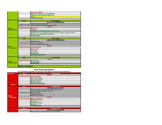 06/03
   Domingo

                                     Jane Lima e Banda
                                     SILVÉRIO PESSOA e A TROMBONADA
                                     CHINA com participação especial de:
                                     PITTY
                                     VANESSA DA MATA

                       Hora                                        Programação
                                                             DESFILE DE AGREMIAÇÕES
                                   Maracatu Nação Sol Nascente
                  A Partir das 18h
                                   Maracatu de Baque Virado Cambinda Estrela
                                                             PALCO
07/03             A partir das 19h Aliados CP
Segunda-feira                      Comfuzão
                                   Orquestra Pernambucana de Frevo Universal
                                   ORTINHO com participação especial de Vitor Araújo e Jorge du Peixe
                                   Orquestra Contemporânea de Olinda
                                   NAÇÃO ZUMBI

                       Hora                                        Programação
                                                             DESFILE DE AGREMIAÇÕES
                                     Afoxé Obá Airá
                  A partir das 17h   G.R.E.S. 4 de Outubro
                                     G.R.E.S. Sambistas do Cordeiro
                                                                PALCO
08/03
                  A partir das 19h   Simples Melodia
  Terça-feira
                                     Só pra curtir
                                     Zeh Rocha
                                     Jorge Ribas
                                     Gerlane Lops
                                     DEMÔNIOS DA GAROA

                       Hora                                        Programação
                                                              PALCO
                  A partir das 21h   Terra Prima
09/03                                Johnny Hooker
 Quarta-feira                        RAIMUNDOS

                 TOTAL DO PÓLO

                                      POLO NOVA DESCOBERTA
                 Av. Vereador Otacílio de Azevedo (ao lado da Garagem da Pedrosa)
05/03/02               Hora                                        Programação
                                                              PALCO
                  A partir das 19h   Coco do Manoel
                                     Filhas do Baracho
                                     Jane Lima e Banda
                                     Geraldo Cardoso
                                     Afoxé Oyá Alaxé
                                     GUSTAVO TRAVASSOS
    Sábado
                       Hora                                          Programação
                                                               PROGRAMAÇÃO INFANTIL
                                   Desfile de Bonecos Gigantes (Embaixada dos Bonecos)
                                   Turma de Palhaços Piriquitos do Zumbi
                  A Partir das 16h Afoxé Oyá Alaxé
                                   Brincadeiras Infantis
06/03                              Afoxé Povo de Ogunté
   Domingo                                                     PALCO
                  A partir das 19h Mateus e Catirina
                                   Getúlio Cavalcanti
                                   Recisamba
                                   Coco de Umbigada
                                   Ed Carlos
                                   ALCEU VALENÇA

                       Hora                                            Programação
                                                                DESFILE DE AGREMIAÇÕES
                                     Maracatu de B S Leão Misterioso de Nazaré da Mata
                  A Partir das 16h



07/03
 Segunda-feira
 