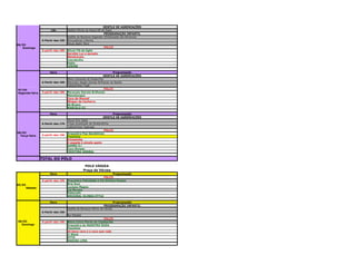 DESFILE DE AGREMIAÇÕES
                       15h        Desfile Oficial do Afoxé Ilê de Egbá
                                                                 PROGRAMAÇÃO INFANTIL
                                  Desfile de Bonecos Gigantes (Embaixada dos Bonecos)
                 A Partir das 15h Brincadeiras Infantis
06/03                             Afoxé Alafin Mimi
   Domingo                                                       PALCO
                 A partir das 18h Afoxé Ylê de Egbá
                                  Geraldo Luz e seresta
                                  Mandracatu
                                  Cascabulho
                                  Eddie
                                  LENINE

                      Hora                                           Programação
                                                              DESFILE DE AGREMIAÇÕES
                                  Bloco Inocente do Rosarinho
                 A Partir das 16h Maracatu Nação Estrela Brilhante do Recife
                                  Caboclinhos Tupã
07/03                                                         PALCO
Segunda-feira    A partir das 18h Maracatu Estrela Brilhante
                                  Mamelungos
                                  Coco do Manoel
                                  Mingau de Cachorro
                                  Zé Brown
                                  MARCELO D2

                      Hora                                         Programação
                                                             DESFILE DE AGREMIAÇÕES
                                  Afoxé Omi Sabá
                 A Partir das 17h Troça Juventude da Mustardinha
                                  Caboclinhos Tapirapé
                                                             PALCO
08/03                             Orquestra Pop Gandelman
  Terça-feira    A partir das 19h
                                  Passistas
                                  Emosamba
                                  A pegada é simple assim
                                  SAMBA D+
                                  Coco Bongar
                                  CRISTINA AMARAL

                 TOTAL DO PÓLO

                                                  POLO VÁRZEA
                                                 Praça da Várzea
                      Hora                                          Programação
                                                              PALCO
                 A partir das 19h   Orquestra Felicidade e Cia Divinos Passos
05/03                               Bria Soul
        Sábado                      Luciano Magno
                                    Lia Moraes
                                    Rabecado
                                    ORIGINAL OLINDA STYLE

                      Hora                                              Programação
                                                                PROGRAMAÇÃO INFANTIL
                                    Desfile de Bonecos Mirins de Olinda
                 A Partir das 15h
                                    Boi Malabá
                                                              PALCO
06/03            A partir das 19h   Bloco Lírico Flores do Capibaribe
  Domingo                           Orquestra do MAESTRO DUDA
                                    Passistas
                                    Zé lasca vara e o coco que roda
                                    Jr Black
                                    OTTO
                                    MARINA LIMA
 