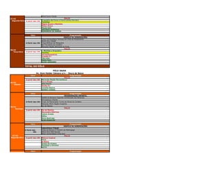 A Partir das
                        16h
                                     Afoxé Oxum Pandá
07/03                                                         PALCO
 Segunda-feira                       Orquestra de Frevo e Coral Levino Ferreira
                  A partir das 19h
                                     Passistas
                                     Magno Souza e Maninho
                                     Mister Sínico
                                     Maciel Salú
                                     ANTÔNIO NÓBREGA
                                     DEMÔNIOS DA GAROA

                       Hora                                          Programação
                                                              DESFILE DE AGREMIAÇÕES
                                   Troça Carnavalesca Teimoso em Folia da Mustardinha
                                   Afoxé Omo Obadê
                  A Partir das 15h Troça Brilhoso da Mangueira
                                   Boi Tira teima do Cordeiro
                                   Maracatu Nação Almirante do Forte
                                                               PALCO
08/03
                                   J. Michiles e Orquestra
   Terça-feira    A partir das 19h
                                   Passitas
                                   Pernambuqueiros
                                   Pressão D+
                                   Tito Lívio
                                   Nádia Maia
                                   NONÔ GERMANO

                 TOTAL DO PÓLO

                                               PÓLO IBURA
                                Av. Dom Helder Câmara s/n – Ibura de Baixo
                       Hora                                     Programação
                                                           PALCO
                  A partir das 19h   Maracatu Nação Pernambuco
                                     Forro Pirado
05/03
                                     Beto Hortiz
   Sábado
                                     Samba D+
                                     Lucinha Guerra
                                     NANDO CORDEL

                       Hora                                          Programação
                                                               PROGRAMAÇÃO INFANTIL
                                   Desfile de Bonecos Gigantes (Embaixada dos Bonecos)
                                   Brincadeiras Infantis
                  A Partir das 15h Grupo de Mascarados Turma de Almas do Cordeiro
                                   Maracatu Mirim Nação Vunginho
                                   Boi de Mainha
06/03
    Domingo                                                    PALCO
                  A partir das 19h Boi de Mainha
                                   Abuzzados Elétricos
                                   Cylene Araújo
                                   Edilza
                                   Nena Queiroga
                                   ELBA RAMALHO

                       Hora                                        Programação
                                                             DESFILE DE AGREMIAÇÕES
                                     Caboclinhos Tribojé
                 A Partir das        Clube de Boneco O Homem da Madrugaga
                           16h       Afoxé Omo Nilê Ogunjá
                                     Bloco Carnavalesco Cinta Azul
 07/03                                                           PALCO
Segunda-feira     A partir das 19h   Mistura tropical
                                     Viruz
                                     Dj Baloo
                                     Duque de Araque
                                     Mombojó e Devotos
                                     PITTY

                       Hora                                         Programação




08/03
 