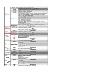 A partir das 16h30 PASSISTAS DO GRUPO DE ZENAIDE BEZERRA
                                   HOMENAGEM E LANÇAMENTO DO LIVRO - ZENAIDE BEZERRA
                                                                        NO PALCO
                      16h30
                                   ORQUESTRA DE MARCO CEZAR E CORAL EDGARD MORAES
                      17h30        ORQUESTRA USINA DAS CORDAS
                      18h30        CONCURSO DE PORTA ESTANDARTES
                      19h30        ORQUESTRA E CORAL EVOCAÇÕES
                                   SAÍDA DO ARRASTÃO DO FREVO (ROTEIRO: Rua Direita, Pátio do Livramento, Av N.
 09/02
                                   S. do Carmo, Av. Martins de Barros, Ponte Maurício de Nassau, Av. Marquês de
 Quarta-Feira
                                   Olinda, R. do Bom Jesus, Praça do Arsenal)
                                   TURMA DE PALHAÇOS FANTASTICOS DO PINA
                                   A COBRA DO BALÉ POPULAR
                                   ESCOLA MUNICIPAL DO FREVO
                 A partir das 17h CLUBE DE BONECO SEU MALAQUIAS
                                   TROÇA ABANADORES DO ARRUDA
                                   CLUBE DE FREVO PAVÃO MISTERIOSO
                                   PASSISTAS dos GRUPOS (Egidio Bezerra, Cia Cultura Nordestina, Fazendo Arte,
                                   Deveras, São Salomão.
                                   BONECOS GIGANTES CONVIDADOS
                                   ORQUESTRA DE FREVO VEREDA TROPICAL e Passistas de Zenaide Bezerra
                                   FREVIOCA ROTEIRO: Derby, Praça do Diário, Pátio do Livramento, Praça do
                 A Partir das 15h
                                   Arsenal com Orquestra ARRECIFES FREVO
                       Hora                                           Programação
 10/02          A partir das 17h   CONCURSO DE PASSISTAS DE FREVO
 Quinta-Feria                                                            PALCO
                                   ENSAIO DO BLOCO EU QUERO MAIS E CONVIDADOS
                       Hora                                           Programação
 11/02                             CONCURSO DE PASSISTAS DE FREVO
  Sexta-Feira                                                            PALCO
                 A partir das 17h
                                   CARLINHOS MONTEVERDE
                       Hora                                           Programação
                                                                         PALCO
 12/02
                        19h        PATIO SONORO ESPECIAL DE CARNAVAL
    Sábado
                                   Maracatu Encanto do Dendê
                        20h        BANDA SUPREMA CORTE
                       Hora                                           Programação
 13/02
                                                                         PALCO
   Domingo              20h
                                   PÁTIO SONORO ESPECIAL ADRYANA BB
                       HORA                                         PROGRAMAÇÃO
                                   TERÇA NEGRA
15/02                              Coco Chinelo de Aiá
                                   Banda Afro Obó Mirim
                 A Partir das 20h
  Terça-Feira                      Jorge Ribas
                                   Afoxé Oxum Jagurá
                                   Luciene Loyce
16/02
                       HORA                                         PROGRAMAÇÃO
      Quarta-
                                   PÁTIO SONORO ESPECIAL ADRYANA BB
17/02Feira
                       HORA                                         PROGRAMAÇÃO
      Quinta-
                                   PRÉAMP
18/02Feira
                       HORA                                         PROGRAMAÇÃO
                                   PRÉAMP
  Sexta-Feira
19/02                  HORA                                         PROGRAMAÇÃO
       Sábado                      PRÉAMP
                       HORA                                         PROGRAMAÇÃO
20/02                  17:00       ENSAIO DE AFOXÉS e MARACATU
                                   Afoxé Elegbará
   Domingo                         Maracatu Encanto da Alegria
                                   Afoxé Omo Nilê Ogunjá
                       HORA                                         PROGRAMAÇÃO
                                   TERÇA NEGRA
22/02
                                   Bloco Anarquistas do Bole Bole
         Terça-
                 A partir das 20h Luíza Pérola do Samba
     Feira
                                   Maracatu Nação Elefante
                                   Afoxé Omó Obá Dê
24/02
                       HORA                                         PROGRAMAÇÃO
                        19h        ENSAIO DO BLOCO EU QUERO MAIS E CONVIDADOS
 Quinta-Feira
 