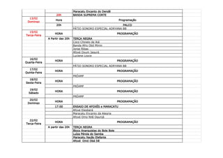 Maracatu Encanto do Dendê
                     20h          BANDA SUPREMA CORTE
  13/02
                    Hora                                           Programação
 Domingo
                     20h                                        PALCO
                                  PÁTIO SONORO ESPECIAL ADRYANA BB
  15/02
                    HORA                                           PROGRAMAÇÃO
Terça-Feira
               A Partir das 20h   TERÇA NEGRA
                                  Coco Chinelo de Aiá
                                  Banda Afro Obó Mirim
                                  Jorge Ribas
                                  Afoxé Oxum Jagurá
                                  Luciene Loyce
  16/02
                    HORA                                           PROGRAMAÇÃO
Quarta-Feira
                                  PÁTIO SONORO ESPECIAL ADRYANA BB
   17/02
                    HORA                                           PROGRAMAÇÃO
Quinta-Feira
                                  PRÉAMP
  18/02
                    HORA                                           PROGRAMAÇÃO
Sexta-Feira
                                  PRÉAMP
   19/02
                    HORA                                           PROGRAMAÇÃO
  Sábado
                                  PRÉAMP
  20/02
                    HORA                                           PROGRAMAÇÃO
 Domingo
                    17:00         ENSAIO DE AFOXÉS e MARACATU
                                  Afoxé Elegbará
                                  Maracatu Encanto da Alegria
                                  Afoxé Omo Nilê Ogunjá
  22/02
                    HORA                                           PROGRAMAÇÃO
Terça-Feira
               A partir das 20h   TERÇA NEGRA
                                  Bloco Anarquistas do Bole Bole
                                  Luíza Pérola do Samba
                                  Maracatu Nação Elefante
                                  Afoxé Omó Obá Dê
 