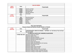 RUA DA MOEDA
 26/02         Hora
                                                             Programação
Sábado
              20h30          Homem do Mato
              21h50          Bantus Reggae
              22h50          Gonzaga Dub
              23h50          Marcelo Santana
                1h           Vibracões
 27/02         Hora
                                                             Programação
Domingo
               18h           Serginho Barreto
              19h20          Favela Reggae
              20h20          Brasafrica
              21h20          Ívano
              22h20          Nzambi
              23h30          Pax Mindi

                                       PÓLO DAS FANTASIAS
                      Praça do Arsenal da Marinha (Circuito Moedqa ao Arsenal)
 27/02
               Hora                                          Programação
Domingo
                             CONCENTRAÇÃO: BANCO DO BRASIL - ROTEIRO: Av. Rio Branco/ Rua da Guia/
                16h
                             Pça do Arsenal
                                2ª PRÉVIA DA NOITE DOS TAMBORES SILENCIOSOS
          A Partir das 16h   Maracatu Nação de Luanda
                             Maracatu Nação Tigre
                             Nação do Maracatu Elefante
                             Nação do Maracatu Encanto do Dendê
                             Nação do Maracatu Estrela Dalva
                             Maracatu Axé da Lua
                             Maracatu Nação Sol Nascente
                             Maracatu Nação Estrela Brilhante de Igarassu
                             Maracatu Almirante do Forte
                             Maracatu Linda Flor
                             Maracatu Nação Rosa Vermelha
                             Maracatu Nação Leão de Judá
                             Maracatu Nação Estrela de Ouro de Olinda
                             Maracatu de Baque Virado Cambinda Africano
                             Maracatu de Baque Virado Nação Tupi Nambá
 