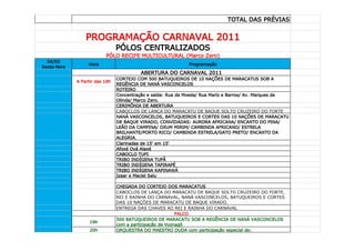 TOTAL DAS PRÉVIAS


                  PROGRAMAÇÃO CARNAVAL 2011
                                 PÓLOS CENTRALIZADOS
                           PÓLO RECIFE MULTICULTURAL (Marco Zero)
  04/03
                   Hora                                       Programação
Sexta-feira
                                          ABERTURA DO CARNAVAL 2011
                                 CORTEJO COM 500 BATUQUEIROS DE 10 NAÇÕES DE MARACATUS SOB A
              A Partir das 18h
                                 REGÊNCIA DE NANÁ VASCONCELOS
                                 ROTEIRO
                                 Concentração e saída: Rua da Moeda/ Rua Mariz e Barros/ Av. Marques de
                                 Olinda/ Marco Zero.
                                 CERIMÔNIA DE ABERTURA
                                 CABOCLOS DE LANÇA DO MARACATU DE BAQUE SOLTO CRUZEIRO DO FORTE
                                 NANÁ VASCONCELOS, BATUQUEIROS E CORTES DAS 10 NAÇÕES DE MARACATU
                                 DE BAQUE VIRADO, CONVIDADAS: AURORA AFRICANA/ ENCANTO DO PINA/
                                 LEÃO DA CAMPINA/ OXUM MIRIM/ CAMBINDA AFRICANO/ ESTRELA
                                 BRILHANTE/PORTO RICO/ CAMBINDA ESTRELA/GATO PRETO/ ENCANTO DA
                                 ALEGRIA.
                                 Clarinadas de 15' em 15'
                                 Afoxé Oyá Alaxé
                                 CABOCLO TUPI
                                 TRIBO INDÍGENA TUPÃ
                                 TRIBO INDÍGENA TAPIRAPÉ
                                 TRIBO INDÍGENA KAPINAWÁ
                                 Izaar e Maciel Salu

                                 CHEGADA DO CORTEJO DOS MARACATUS
                                 CABOCLOS DE LANÇA DO MARACATU DE BAQUE SOLTO CRUZEIRO DO FORTE,
                                 REI E RAINHA DO CARNAVAL, NANÁ VASCONCELOS, BATUQUEIROS E CORTES
                                 DAS 10 NAÇÕES DE MARACATU DE BAQUE VIRADO.
                                 ENTREGA DAS CHAVES AO REI E RAINHA DO CARNAVAL
                                                           PALCO
                                 500 BATUQUEIROS DE MARACATU SOB A REGÊNCIA DE NANÁ VASCONCELOS
                    19h
                                 com a participação de Voznagô
                    20h          ORQUESTRA DO MAESTRO DUDA com participação especial de:
 