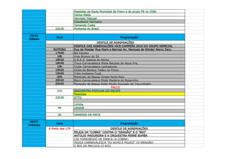 Passistas da Esola Municipal de Frevo e do grupo Pé no Chão
                             Carlos Malta
                             Hermeto Pascoal
                             Claudionor Germano
                             Yamandú Costa
              22h30          Mulheres do Brasil

 05/03
               Hora                                           Programação
Sábado
                                              DESFILE DE AGREMIAÇÕES
                             DESFILE DAS AGREMIAÇÕES VICE-CAMPEÃS 2010 DO GRUPO ESPECIAL
             ROTEIRO         Rua da Moeda/ Rua Mariz e Barros/ Av. Marques de Olinda/ Marco Zero.
              17h40          Boi Faceiro
               18h           Urso Branco do Zé
              18h20          G.R.E.S. Galeria do Ritmo
              18h40          Troça Carnavalesca Mista Batutas de Agua Fria
               19h           Clube Carnavalesco Lenhadores
              19h20          Clube de Boneco Tadeu no Frevo
              19h40          Tribo Indígena Tupã
               20h           Maracatu de Baque Virado Porto Rico
              20h20          Bloco Carnavalesco Misto Madeira do Rosarinho
              20h40          Maracatu de Baque Solto Pavão Dourado de Tracunhaém
                                                       PALCO
                21h          ORQUESTRA POPULAR DO RECIFE
                             Passistas
              22h30          OTTO

                             Lirinha
                0h           LENINE

                2h           VANESSA DA MATA

 06/03
               Hora                                           Programação
Domingo
          A Partir das 17h                          DESFILE DE AGREMIAÇÕES
                             PELEJA DA "COBRA" CONTRA O "DRAGÃO" E O "BOI"
                             ANTÚLIO MADUREIRA E A ORQUESTRA PERRÉ BUMBA
                             CIA FORROBODÓ DE DANÇA (A COBRA)
                             TROÇA CARNAVALESCA "EU ACHO É POUCO" (O DRAGÃO)
                             O BOI DA MACUCA (O BOI)
 