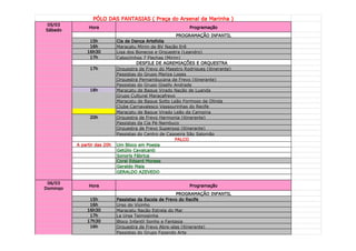 PÓLO DAS FANTASIAS ( Praça do Arsenal da Marinha )
 05/03
               Hora                                           Programação
Sábado
                                                       PROGRAMAÇÃO INFANTIL
               15h           Cia de Dança Artefolia
               16h           Maracatu Mirim de BV Nação Erê
              16h30          Liga dos Bonecos e Orquestra (Leandro)
               17h           Caboclinhos 7 Flechas (Mirim)
                                      DESFILE DE AGREMIAÇÕES E ORQUESTRA
                17h          Orquestra de Frevo do Maestro Rodrigues (itinerante)
                             Passistas do Grupo Mariza Lopes
                             Orquestra Pernambucana de Frevo (itinerante)
                             Passistas do Grupo Giselly Andrade
                18h          Maracatu de Baque Virado Nação de Luanda
                             Grupo Cultural Maracafrevo
                             Maracatu de Baque Solto Leão Formoso de Olinda
                             Clube Carnavalesco Vassourinhas do Recife
                             Maracatu de Baque Virado Leão da Campina
                20h          Orquestra de Frevo Harmonia (itinerante)
                             Passistas da Cia Pé-Nambuco
                             Orquestra de Frevo Superpop (itinerante)
                             Passistas do Centro de Capoeira São Salomão
                                                        PALCO
          A partir das 20h   Um Bloco em Poesia
                             Getúlio Cavalcanti
                             Sonoris Fábrica
                             Coral Edgard Moraes
                             Geraldo Maia
                             GERALDO AZEVEDO

 06/03
               Hora                                           Programação
Domingo
                                                         PROGRAMAÇÃO INFANTIL
               15h           Passistas da Escola de Frevo do Recife
               16h           Urso do Vizinho
              16h30          Maracatu Nação Estrela do Mar
               17h           La Ursa Teimosinha
              17h30          Bloco Infantil Sonho e Fantasia
               16h           Orquestra de Frevo Abre-alas (itinerante)
                             Passistas do Grupo Fazendo Arte
 