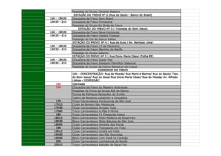 Passistas do Grupo Zenaide Bezerra
               ESTAÇÃO DO FREVO Nº 2 (Rua do Apolo - Banco do Brasil)
16h - 18h30   Orquestra de Frevo Som Brasil
18h30 - 21h   Orquestra de Frevo Primavera
              Passistas do Grupo Na Onda do Frevo
                   ESTAÇÃO DO FREVO Nº 3 ( Travessa do Bom Jesus)
16h - 18h30   Orquestra de Frevo Novo Horizonte
18h30 - 21h   Orquestra de Frevo Vereda Tropical
              Passistas da Cia de Dança Saltos
              ESTAÇÃO DO FREVO Nº 4 ( Rua da Guia / Av. Barbosa Lima)
16h - 18h30   Orquestra de Frevo 19 de Fevereiro
18h30 - 21h   Orquestra de Frevo Marinho do Recife
              Passistas do Grupo Galante
              ESTAÇÃO DO FREVO Nº 5 ( Rua Dona Maria César /Folha PE)
16h - 18h30   Orquestra de Frevo Super Pop
18h30 - 21h   Orquestra de Frevo Santana (Hamilton Valença)
              Passistas do Grupo de Dança Renascer do Coque
                                 CORREDOR DO FREVO
              16h - CONCENTRAÇÃO: Rua da Moeda/ Rua Mariz e Barros/ Rua do Apolo/ Trav.
              do Bom Jesus/ Rua da Guia/ Rua Dona Maria César/ Rua da Moeda/ Av. Alfredo
              Lisboa - DISPERSÃO
   16h        Clarinada
   16h        Orquestra de Frevo do Maestro Rodrigues
              Passistas de Frevo do Grupo AJE de Dança
              Turma de Palhaços Periquitos do Zumbi
              Teatro de Bonecos Lobatinho e Orquestra
   17h        Troça Carnavalesca Verdureiras de São José
  17h15       Clube de Boneco Seu Malaquias
  17h30       Clube Carnavalesco Arrasta Tudo
  17h45       Troça Carnavalesca A Mãe é Minha
   18h        Troça Carnavalesca Tô Chegando Agora
  18h15       Bloco Carnavalesco Misto Madeira do Rosarinho
  18h30       Bloco Carnavalesco Misto Batutas de São José
  18h45       Clube Carnavalesco Amante das Flores
   19h        Clube Carnavalesco Transporte em Folia
  19h15       Clube Carnavalesco Girafa em Folia
  19h30       Clube Carnavalesco das Pás Douradas
  19h45       Bloco Carnavalesco Com Você no Coração
   20h        Clube Carnavalesco Lenhadores do Recife
  20h15       Troça Carnavalesca Batutas de Água Fria
 