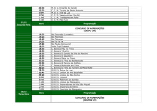 23:00   M. B. V.   Encanto do Dendê
                23:30   C. C. M.   Toreiro de Santo Antonio
                 0:00   M. B. V.   Axé da Lua
                 0:30   C. C. M.   Vassourinhas (Recife)
                 1:00   C. C. M.   Transporte em Folia
                 1:30   C. C. M.   Pão Duro
   07/03
                Hora                                          Programação
Segunda-feria
                                                   CONCURSO DE AGREMIAÇÕES
                                                         (GRUPO UM)
                16:00   Boi Dourado (Limoeiro)
                16:20   Boi Manhoso
                16:40   Boi Teimoso
                17:00   Boi Ta Ta Ta
                17:20   Boi Pavão (Limoeiro)
                18:00   Índio Tupi Guarani
                18:30   C. Boneco Pitu no Frevo
                18:50   C. Boneco Tô Afim
                19:10   C. Boneco O Garoto da Ilha do Maruim
                19:30   C. Boneco O Sapateiro
                19:50   C. Boneco Meca no Frevo
                20:10   C. Boneco O Filho do Bochechudo
                20:30   C. Boneco O Menino da Gráfica
                20:50   C. Boneco Motorista em Folia
                21:10   C. Boneco O Filho do Homem da Meia Noite
                22:00   G.R.E.S. Raios de Luar
                22:40   G.R.E.S. Unidos da Vila Escailabe
                23:20   G.R.E.S. Unidos de São Carlos
                 0:00   G.R.E.S. Limonil
                 0:40   G.R.E.S. Rebeldes do Samba
                 1:20   G.R.E.S. Unidos da Mangueira
                 2:00   G.R.E.S. Imperadores da Vila São Miguel
                 2:40   G.R.E.S. Imperiais do Ritmo
                 3:20   G.R.E.S. Queridos da Mangueira
   08/03
                Hora                                          Programação
 Terça-feira
                                                   CONCURSO DE AGREMIAÇÕES
                                                         (GRUPOS UM)
 