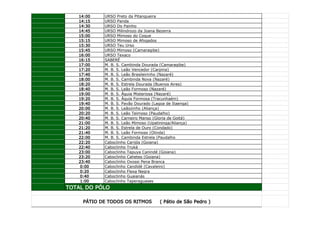 14:00    URSO Preto da Pitangueira
   14:15    URSO Panda
   14:30    URSO Do Painho
   14:45    URSO Milindrozo da Joana Bezerra
   15:00    URSO Mimoso do Coque
   15:15    URSO Mimoso de Afogados
   15:30    URSO Teu Urso
   15:45    URSO Mimoso (Camaragibe)
   16:00    URSO Texaco
   16:15    SABERÉ
   17:00    M. B. S. Cambinda Dourada (Camaragibe)
   17:20    M. B. S. Leão Vencedor (Carpina)
   17:40    M. B. S. Leão Brasileirinho (Nazaré)
   18:00    M. B. S. Cambinda Nova (Nazaré)
   18:20    M. B. S. Estrela Dourada (Buenos Aires)
   18:40    M. B. S. Leão Formoso (Nazaré)
   19:00    M. B. S. Águia Misteriosa (Nazaré)
   19:20    M. B. S. Águia Formosa (Tracunhaém)
   19:40    M. B. S. Pavão Dourado (Lagoa de Itaenga)
   20:00    M. B. S. Leãozinho (Aliança)
   20:20    M. B. S. Leão Teimoso (Paudalho)
   20:40    M. B. S. Carneiro Manso (Gloria de Goitá)
   21:00    M. B. S. Leão Mimoso (Upatininga/Aliança)
   21:20    M. B. S. Estrela de Ouro (Condado)
   21:40    M. B. S. Leão Formoso (Olinda)
   22:00    M. B. S. Cambinda Estrela (Paudalho
   22:20    Caboclinho Carijós (Goiana)
   22:40    Caboclinho Truká
   23:00    Caboclinho Tapuya Canindé (Goiana)
   23:20    Caboclinho Cahetes (Goiana)
   23:40    Caboclinho Oxossi Pena Branca
    0:00    Caboclinho Candidé (Cavaleiro)
    0:20    Caboclinho Flexa Negra
    0:40    Caboclinho Guaianás
    1:00    Caboclinho Taperaguases
TOTAL DO PÓLO

     PÁTIO DE TODOS OS RITMOS         ( Pátio de São Pedro )
 