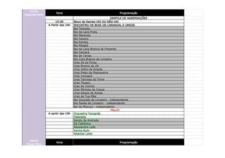 07/03
                     Hora                                        Programação
Segunda-feira
                                                              DESFILE DE AGREMIAÇÕES
                     15:00         Bloco de Samba VAI OU NÃO VAI
                A Partir das 16h   ENCONTRO DE BOIS DE CARNAVAL E URSOS
                                   Boi Teimoso
                                   Boi da Cara Preta
                                   Boi Manhoso
                                   Boi Faceiro
                                   Boi Estrela
                                   Boi Malabá
                                   Boi da Cara Branca de Prazeres
                                   Boi Camará
                                   Boi de Tanga
                                   Boi Cara Branca de Limoeiro
                                   Urso Zé da Pinga
                                   Urso Branco do Zé
                                   Urso Velho de Angola
                                   Urso Preto da Pitangueira
                                   Urso Cangaçá
                                   Urso Teimoso da Torre
                                   Urso Texaco
                                   Urso do Vizinho
                                   Urso Mimoso do Coque
                                   Urso Alegre de Areias
                                   Urso da Tua Mãe
                                   Boi Dourado de Limoeiro - independente
                                   Boi Pavão de Limoeiro - independente
                                   Boi da Macuca - independente
                                                              PALCO
                A partir das 19h   Orquestra Tangarás
                                   Passistas
                                   Sergio de Andrade
                                   Zé Cafofinho
                                   Alessandra Leão
                                   Karina Buhr
                                   MARINA LIMA

   08/03
                     Hora                                        Programação
 Terça-feira
 