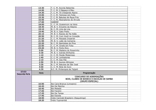 13:30   T. C. M. Acorda Beberibe
                14:00   T. C. M. O Bagaço é Meu
                14:30   T. C. M. Tô Chegando Agora
                15:00   T. C. M. Teimoso em Folia
                15:30   T. C. M. Batutas de Água Fria
                16:00   T. C. M. Abanadores do Arruda
                17:00   SABERÉ
                18:00   C. C. M. Guaiamum na Vara
                18:30   M. B. V. Encanto da Alegria
                19:10   B. C. M. Lírio da Lira
                19:40   M. B. V. Gato Preto
                20:10   M. B. V. Raizes de Pai Adão
                20:50   B. C. M. Com Você no Coração
                21:20   C. C. M. Reizado Imperial
                21:50   M. B. V. Leão da Campina
                22:20   B. C. M. Banhistas do Pina
                22:50   C. C. M. Girafa em Folia
                23:20   M. B. V. Porto Rico
                 0:00   B. C. M. Madeira do Rosarinho
                 0:30   M. B. V. Estrela Brilhante
                 1:10   C. C. M. Pavão Misterioso
                 1:40   C. C. M. Lenhadores
                 2:10   C. C. M. Das Pás
                 2:50   M. B. V. Aurora Africana
                 3:30   B. C. M. Batutas de São José
                 4:00   C. C. M. Bola de Ouro
                 4:30   B.C. M. Pirilampos de Tejipió
   07/03
                Hora                                    Programação
Segunda-feria
                                                  CONCURSO DE AGREMIAÇÕES
                                       BOIS, CLUBES DE BONECO E ESCOLAS DE SAMBA
                                                        (GRUPO ESPECIAL)
                16:00   Boi Cara Branca (Limoeiro)
                16:20   Boi De Mainha
                16:40   Boi Malabá
                17:00   Boi Faceiro
                17:20   Boi De Tanga
                17:40   Boi Estrela
                18:00   Índio Canindé Brasileiro (Itaquitinga)
                18:20   Índio Tupinambá
 