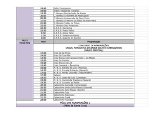 18:40   Índio Tupiniquins
              19:00   Índios Tabajaras (Goiana)
              19:30   C. Boneco Bochechudo de Areias
              20:00   C. Boneco O Homem da Madrugada
              20:30   C. Boneco Linguarudo de Ouro Preto
              21:00   C. Boneco O Menino do Pátio De São Pedro
              21:30   C. Boneco Tadeu no Frevo
              22:00   C. Boneco Seu Malaquias
              22:30   G.R.E.S. Samarina
              23:30   G.R.E.S. Preto Velho
               0:30   G.R.E.S. Deixa Falar
               1:30   G.R.E.S. Galeria do Ritmo
               2:30   G.R.E.S. Gigante do Samba
  08/03
              Hora                                   Programação
Terça-feira
                                                CONCURSO DE AGREMIAÇÕES
                                   URSOS, MARACATUS DE BAQUE SOLTO E CABOCLINHOS
                                                      (GRUPO ESPECIAL)
              14:00   Urso Zé da Pinga
              14:20   Urso Da Tua Mãe
              14:40   Urso Branco do Cangaçá (São L. da Mata)
              15:00   Urso Do Vizinho
              15:20   Urso Branco do Zé
              15:40   Urso Cangaçá – Água Fria
              16:00   M. B. S. Estrela de Ouro (Aliança)
              16:30   M. B. S. Estrela Brilhante (Nazaré)
              17:00   M. B. S. Pavão Dourado (Tracunhaém)
              17:30   Saberé
              18:30   M. B. S. Leão de Ouro (Condado)
              19:00   M. B. S. Cambinda Brasileira (Nazaré)
              19:30   M. B. S. Cruzeiro do Forte
              20:00   Caboclinho Canindé (Camaragibe)
              20:30   Caboclinho União Sete Flexas (Goiana)
              21:00   Caboclinho Sete Flexas (Recife)
              21:30   Caboclinho Tupi
              22:00   Caboclinho Kapinawa
              22:30   Caboclinho Tupã
              23:00   Caboclinho Tapirapé
                            PÓLO DAS AGREMIAÇÕES 3
                              (Pátio de Santa Cruz)
 