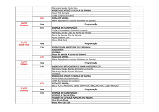Maracatu Nação Porto Rico
                     ENSAIO DE AFOXÉ E ESCOLA DE SAMBA
                     Afoxé Ylê de Egbá
                     GRES Galeria do Ritmo
              22h    RODA DE SAMBA
                     Maria Pagodinho e outras Mulheres do Samba
  06/02
              Hora                                  Programação
 Domingo
              16h    DESFILE DE AGREMIAÇÃO
                     Clube Carnavalesco Reizado Imperial
                     Maracatu de BS Leão do Norte da Várzea
                     Bloco de Samba Cia de Samba
                     Afoxé Ogbom Obá
                     Afoxé Obá Ayrá
  11/02
              Hora                                  Programação
Sexta-feira
              19h    ENSAIO PARA ABERTURA DO CARNAVAL
                     Caboclinhos
                     VozNagô
                     Bloco de samba A turma do Saberé
              22h    RODA DE SAMBA
                     Maria Pagodinho e outras Mulheres do Samba
  12/02
              Hora                                  Programação
 Sábado
              19h    ENSAIO DE BATUQUEIROS E NANÁ VASCONCELOS
                     Maracatu Nação Estrela Brilhante do Recife
                     Maracatu Nação Aurora Africana
                     VozNagô
                     ENSAIO DE AFOXÉ E ESCOLA DE SAMBA
                     Afoxé Filhos de Dandalunda
                     GRES Sambistas do Cordeiro
              22h    RODA DE SAMBA
                     BELO X, ELI PEROAIS, LENO SIMPATIA, WELLINGTON, LUIZA PEROLA
  13/02
              Hora                                  Programação
 Domingo
              16h    DESFILE DE AGREMIAÇÃO
                     MENDES E ORQUESTRA
                     PASSISTAS DO BALÉ POPULAR DO RECIFE
                     Urso Zé da Pinga
                     Bloco Afro Oju Obá
 