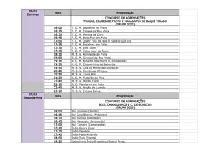 06/03
                Hora                                  Programação
  Domingo
                                                  CONCURSO DE AGREMIAÇÕES
                                  TROÇAS, CLUBES DE FREVO E MARACATUS DE BAQUE VIRADO
                                                         (GRUPO DOIS)
                16:00   T. C. M. Jaqueline no Frevo
                16:15   T. C. M. Estrela da Boa Vista
                16:30   T. C. M. Menina de Ouro
                16:45   T. C. M. Beija Flor em Folia
                17:00   T. C. M. Quem Fala De Nós Ñ Sabe o Que Diz
                17:15   T. C. M. Bacalhau em Folia
                17:30   T. C. M. Vale Ouro
                17:45   T. C. M. Estou Aqui de Novo
                18:30   M. B. V. Almirante do Forte
                19:00   C. C. M. Girassol da Boa Vista
                19:15   B. C. M. Amante das Flores (Camaragibe)
                19:30   C. C. M. Coqueirinho de Beberibe
                19:50   M. B. V. Lira do Morro da Conceição
                20:20   M. B. V. Cambinda Africana
                20:50   M. B. V. Linda Flor
                21:20   C. C. M. Tubarão do Pina
                21:40   M. B. V. Nação Tigre
                22:10   B. C. Mandarim em Folia
                22:40   M. B. V. Nação de Luanda
                23:10   M. B. V. Estrela Dalva
   07/03
                Hora                                  Programação
Segunda-feria
                                                  CONCURSO DE AGREMIAÇÕES
                                             BOIS, CABOCLINHOS E C. DE BONECOS
                                                         (GRUPO DOIS)
                16:00   Boi Glorioso (Bonito)
                16:15   Boi Cara Branca (Prazeres)
                16:30   Boi Sorriso (Jaboatão)
                16:45   Boi Maracatu (Arcoverde)
                17:00   Boi Camará (Camaragibe)
                17:15   Índio Cobra Coral
                17:30   Índio Tapajós
                17:45   Índio Papo Amarelo
                18:00   Índio Tupi Oriental
                18:20   Caboclinho Índio Brasileiro (Bueno Aires)
 