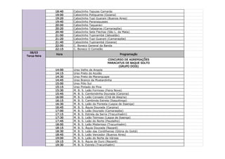 18:40   Caboclinho Tapuias Camarás
              19:00   Caboclinho Potiguares (Goiana)
              19:20   Caboclinho Tupi Guarani (Buenos Aires)
              19:40   Caboclinho Paranaguases
              20:00   Caboclinho Taquaraci
              20:20   Caboclinho Tabajaras (Camaragibe)
              20:40   Caboclinho Sete Flechas (São L. da Mata)
              21:00   Caboclinho Tupinambá (Jaboatão)
              21:20   Caboclinho Tupi Guarani (Camaragibe)
              21:40   Caboclinho Tupinambá (Goiana)
              22:00   C. Boneco General da Banda
              22:15   C. Boneco O Comelão
  08/03
              Hora                                      Programação
Terça-feira
                                               CONCURSO DE AGREMIAÇÕES
                                               MARACATUS DE BAQUE SOLTO
                                                     (GRUPO DOIS)
              14:00   Urso Velho de Angola
              14:15   Urso Preto do Azulão
              14:30   Urso Preto de Maranguape
              14:45   Urso Branco da Mustardinha
              15:00   Urso Pólo Sul
              15:15   Urso Pintado do Pina
              15:30   M. B. S. Leão Formoso (Feira Nova)
              15:45   M. B. S. Cambindinha Dourada (Carpina)
              16:00   M. B. S. Leão Coroado (Chã de Alegria)
              16:15   M. B. S. Cambinda Estrela (Itaquitinga)
              16:30   M. B. S. Leão da Floresta (Lagoa de Itaenga)
              16:45   M. B. S. Águia Dourada (Carpina)
              17:00   M. B. S. Leão Dourado (Camaragibe)
              17:15   M. B. S. Estrela da Serra (Tracunhaém)
              17:30   M. B. S. Leão Teimoso (Lagoa de Itaenga)
              17:45   M. B. S. Leão do Norte (Paudalho)
              18:00   M. B. S. Leão Misterioso (Tracunhaém)
              18:15   M. B. S. Águia Dourada (Nazaré)
              18:30   M. B. S. Leão das Cordilheiras (Glória do Goitá)
              18:45   M. B. S. Leão Vencedor (Buenos Aires)
              19:00   M. B. S. Leão do Norte da Várzea
              19:15   M. B. S. Águia de Ouro (Nazaré)
              19:30   M. B. S. Estrela (Tracunhaém)
 