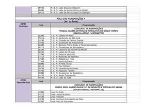 19:45   M. B. S. Leão Dourado (Nazaré)
                20:00   M. B. S. Leão do Norte (Glória do Goitá)
                20:15   M. B. S. Leão da Serra (Lagoa de Itaenga)


                              PÓLO DAS AGREMIAÇÕES 4
                                    (Av. do Forte)
   06/03
                Hora                                     Programação
  Domingo
                                                  CONCURSO DE AGREMIAÇÕES
                                  TROÇAS, CLUBES DE FREVO E MARACATUS DE BAQUE VIRADO
                                                (GRUPO AXESSO / ASPIRANTES)
                15:00   T. C. M. Garoto em Folia
                15:15   T. C. M. Verdureira de São José
                15:30   T. C. M.. Dragão de Campo Grande
                15:45   T. C. M. Juventude da Mustardinha
                16:00   T. C. M. Bonecos Mário Bocão e Maria das Cabras
                16:15   T. C. M. Domadores da Mangabeira
                16:30   T. C. M. Cachorro do Homem do Miúdo
                16:45   T. C. M. Leões do Córrego
                17:00   T. C. M. Estou Ai em Folia
                17:15   T. C. M. Bolachão de Beberibe
                17:30   T. C. M. Babado em Folia
                17:45   T. C. M. Maria no Frevo
                18:00   T. C. M. A Hora é Essa
                18:15   T. C. M. Pau Molhado
                18:30   C. C. M. Lavadeiras de Areias
                18:45   C. C. M. Papagaio Falador
                19:00   B. C. M. Seresteiros de Salgadinho
                19:20   M. B. V. Nação Tupinambá
                19:40   M. B. V. Leão do Judá
   07/03
                Hora                                     Programação
Segunda-feria
                                                CONCURSO DE AGREMIAÇÕES
                            URSOS, BOIS, CABOCLINHOS E C. DE BONECOS E ESCOLAS DE SAMBA
                                               (GRUPO AXESSO / ASPIRANTES)
                14:00   Urso Do Ovão
                14:15   Urso Língua de Ouro
                14:30   Urso Prateado
                14:45   Urso Manhoso do Engenho do Meio
                15:00   Urso Preto da Macaxeira
 