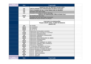07/03
                Hora                                  Programação
Segunda-feira
                                         MANHÃ DE SOL NO MERCADO DA BOA VISTA
                 10h    CAFÉ DA MANHÃ COM COMPOSITORES DE FREVO DE BLOCO
                 12h    Coral e Orquestra de Pau e Corda Maestro Beto do Bandolim
                 14h    Orquestra Usina das Cordas
                 15h    Orquestra Evocações do Maestro Barbosa
                                       DESFILE DE AGREMIAÇÕES (Pátio de Santa Cruz)
                13h30   As Granfinas da Boa Vista
                 14h    Orquestra de Frevo Som Brasil (itinerante)
                        Passistas do Grupo de Dança Tia Marisa

                                             CONCURSO DE AGREMIAÇÕES
                                       TROÇAS (GRUPO DOIS), CLUBES DE BONECOS
                                                    (GRUPO UM)
                 16h    Boi PAVÃO
                16h15   Boi DOURADO
                16h30   Boi SORRISO
                16h45   Boi TA TA TA
                 17h    Caboclinhos POTIGUARES (GOIANA)
                17h20   Caboclinhos SETE FLECHAS (S. Lourenço)
                17h40   Caboclinhos PARANAGUASES
                 18h    Caboclinhos TABAJARAS (CAMARAGIBE)
                18h20   Caboclinhos ARAPAÓS
                18h40   Caboclinhos INDIO BRASILEIRO (B. AIRES)
                 19h    Caboclinhos TAPERAGUASES
                19h20   Caboclinhos GUAIANÁS
                19h40   Caboclinhos TUPY GUARANY (B. AIRES)
                 20h    Caboclinhos CANINDÉ (SÃO LOURENÇO)
                20h20   Caboclinhos TAQUARACI
                20h45   C. de Bonecos MOTORISTA EM FOLIA
                 21h    Clube de Bonecos MECA DO FREVO
                21h15   Clube de Bonecos O HOMEM DO BURITI
                 22h    G.R.E.S. QUERIDOS DA MANGUEIRA
                22h30   G.R.E.S. RAIO DE LUAR
                 23h    G.R.E.S. ÁGUIA DOURADA
                23h30   G.R.E.S. SKY LAB
                  0h    G.R.E.S. ORIENTE
   08/03
                Hora                                  Programação
 Terça-feira
 