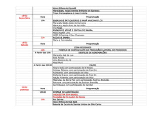 Afoxé Filhos de Ogundê
                              Maracacatu Nação Estrela Brilhante de Igarassu
                              Troça Carnavalesca A mae é minha
  18/02
                   Hora                                       Programação
Sexta-feira
                    19h       ENSAIO DE BATUQUEIROS E NANÁ VASCONCELOS
                              Maracatu Nação Leão da Campina
                              Maracatu Nação Raiz de Pai Adão
                              Voz Nagô
                              ENSAIO DE AFOXÉ E ESCOLA DE SAMBA
                              Afoxé Alafim Oyó
                              GRES O Samba é Meu Chamego
                    22h       RODA DE SAMBA
                              Maria e Convidados
  19/02
                   Hora                                       Programação
 Sábado
                                                      CENA PEIXINHOS
                      18h              MOSTRA DE CURTAS/CLIPS DA PRODUÇÃO CULTURAL DE PEIXINHOS
               A Partir das 19h                            DESFILES DE AGREMIAÇÕES
                                 Maracatu Axé da Lua
                                 Balé Raízes
                                 Urso Branco do Zé
                                 Majê Molê
              A Partir das 20h30                                      PALCO
                                 Negro Nido com participação de B Negão
                                 Cefalea Titânica com participação de Fred 04
                                 Rumbanda com participação de Otto
                                 Elefante Branco com participação de Fred 04
                                 Nação Mulambo com participação de Otto
                                 Magnatas da Beira Mar com participação Rodrigo Brabdão
                                 Batuque com participação de Rodrigo Brandão
                                 Contrataque com participação de Canibal
  20/02
                   Hora                                       Programação
 Domingo
                   15h30      DESFILE DE AGREMIAÇÃO
                              ORQUESTRA SOM BRASIL
                              Passistas da Cia Luden de Dança
                    16h       Boi Estrela
                              Afoxé Filhos de Oyá Balé
                              Bateria de Escola de Samba Unidos de São Carlos
 