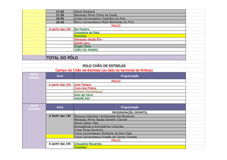 17:00         Afoxé Elegbará
               17:30         Maracatu Mirim Filhos de Oxalá
               18:00         Clube Carnavalesco Tubarões do Pina
               18:30         Bloco Carnavalesco Misto Banhistas do Pina
                                                       PALCO
          A partir das 19h   Boi Faceiro
                             Orquestra de Maia
                             Passistas
                             Maracatu Nação Êre
                             Surdo Lavo
                             Grupo Terra
                             JOÃO DO MORRO


          TOTAL DO PÓLO

                            POLO CHÃO DE ESTRELAS
              Campo de Chão de Estrelas (ao lado do terminal de ônibus)
 05/03
               Hora                                            Programação
Sábado
                                                       PALCO
          A partir das 19h   Urso Texaco
                             Coco dos Pretos
                             Romero Pernambuco
                             Som da Terra
                             ANDRÉ RIO

 06/03
               Hora                                            Programação
Domingo
                                                       PROGRAMAÇÃO INFANTIL
          A Partir das 15h   Bonecos Gigantes (embaixada dos Bonecos)
                             Maracatu Mirim Nação Estrelar (Daruê)
                             Afoxé Ogbon Obá
                             Brincadeiras e Animadores Culturais
                             Troça Pinga Severina
                             Troça Carnavalesca Mulheres da Boa Vista
                             Troça Carnavalesca Dragão de Campo Grande
                                                       PALCO
          A partir das 19h   Orquestra Mocambo
                             Passistas
 