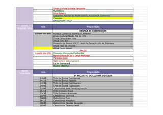 Grupo Cultural Estrela Dançante
                                   Rui Ribeiro
                                   Nildo Ribeiro
                                   Orquestra Popular do Recife com CLAUDIONOR GERMANO
                                   Passistas
                                   EMÍLIO SANTIAGO

   07/03
                     Hora                                          Programação
Segunda-feira
                                                             DESFILE DE AGREMIAÇÕES
                A Partir das 16h   Maracat Cambinda Estrela do Amanhã
                                   Grupo Cultural Nação Axé de Kilú
                                   Troça Estou Aí em Folia
                                   Afoxé Omo Biri
                                   Maracatu de Baque SOLTO Leão da Serra do Alto da Brasileira
                                   Afoxé Povo de Ogunté
                                   Afoxé Oxum Jagurá
                                                             PALCO
                A partir das 19h   Maracatu Várzea do Capibaribe
                                   Banda Filhos do Sol - Daruê Malungo
                                   Carlinhos Som
                                   Adiel Luna e Côco Camará
                                   Lia de Itamaracá
                                   ALCEU VALENÇA

   08/03
                     Hora                                          Programação
 Terça-feira
                                                        6º ENCONTRO DE CULTURA INDÍGENA
                     14:00         Tribo de Índios Tupi Nambá
                     14:15         Tribo de Índios Tapajós
                     14:30         Tribo de Índios Tupi Guarany
                     14:45         Tribo de Índios Tupiniquins
                     15:00         Caboclinhos Sete Flexas do Recife
                     15:15         Tribo Indígena Tupã
                     15:30         Tribo Indígena Kapinawá
                     15:45         Caboclinhos Tapirapé
                     16:00         Caboclinhos Tupi
                     16:15         Caboclinhos Arapahós
                     16:30         Caboclinhos Tapuias Camarás
                     16:45         Caboclinhos Taperaguases
 