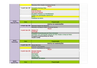 Maracatu Mirim Nação Cambinda Estrela
                                                            PALCO
                A partir das 19h   Orquestra Henrique Dias
                                   Passistas
                                   Coco do Manoel
                                   Jane Lima e Banda
                                   SILVÉRIO PESSOA e A TROMBONADA
                                   CHINA com participação especial de:
                                   PITTY
                                   VANESSA DA MATA

   07/03
                     Hora                                          Programação
Segunda-feira
                                                            DESFILE DE AGREMIAÇÕES
                A Partir das 18h   Maracatu Nação Sol Nascente
                                   Maracatu de Baque Virado Cambinda Estrela
                                                            PALCO
                A partir das 19h   Aliados CP
                                   Comfuzão
                                   Orquestra Pernambucana de Frevo Universal
                                   ORTINHO com participação especial de Vitor Araújo e Jorge du Peixe
                                   Orquestra Contemporânea de Olinda
                                   NAÇÃO ZUMBI

   08/03
                     Hora                                          Programação
 Terça-feira
                                                            DESFILE DE AGREMIAÇÕES
                A partir das 17h   Afoxé Obá Airá
                                   G.R.E.S. 4 de Outubro
                                   G.R.E.S. Sambistas do Cordeiro
                                                            PALCO
                A partir das 19h   Simples Melodia
                                   Só pra curtir
                                   Zeh Rocha
                                   Jorge Ribas
                                   Gerlane Lops
                                   DEMÔNIOS DA GAROA

  09/03
                     Hora                                          Programação
Quarta-feira
 