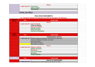 PALCO
                A partir das 21h   Terra Prima
                                   Johnny Hooker
                                   RAIMUNDOS


                TOTAL DO PÓLO

                                     POLO NOVA DESCOBERTA
                Av. Vereador Otacílio de Azevedo (ao lado da Garagem da Pedrosa)
  05/03/02
                     Hora                                           Programação
   Sábado
                                                            PALCO
                A partir das 19h   Coco do Manoel
                                   Filhas do Baracho
                                   Jane Lima e Banda
                                   Geraldo Cardoso
                                   Afoxé Oyá Alaxé
                                   GUSTAVO TRAVASSOS

   06/03
                     Hora                                           Programação
  Domingo
                                                              PROGRAMAÇÃO INFANTIL
                A Partir das 16h   Desfile de Bonecos Gigantes (Embaixada dos Bonecos)
                                   Turma de Palhaços Piriquitos do Zumbi
                                   Afoxé Oyá Alaxé
                                   Brincadeiras Infantis
                                   Afoxé Povo de Ogunté
                                                              PALCO
                A partir das 19h   Mateus e Catirina
                                   Getúlio Cavalcanti
                                   Recisamba
                                   Coco de Umbigada
                                   Ed Carlos
                                   ALCEU VALENÇA

   07/03
                     Hora                                           Programação
Segunda-feira
                                                            DESFILE DE AGREMIAÇÕES
                A Partir das 16h   Maracatu de B S Leão Misterioso de Nazaré da Mata
 