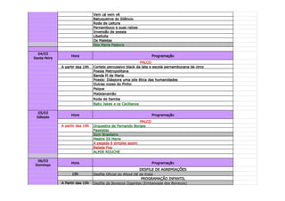 Vem cá vem vê
                                 Batuqueiros do Silêncio
                                 Roda de Leitura
                                 Pernambuco e suas raízes
                                 Invensão de poesia
                                 Líbellulla
                                 Os Maletas
                                 Ska Maria Pastora

  04/03
                   Hora                                           Programação
Sexta-feira
                                                            PALCO
              A partir das 19h   Cortejo percussivo black da lata e escola pernambucana de circo
                                 Poesia Metropolitana
                                 Banda M de Maria
                                 Poesis: Diáspora uma pós ética das humanidades
                                 Outras vozes do Pinho
                                 Psique
                                 Matalanamão
                                 Roda de Samba
                                 Baby Jakes e os Cecilianos

  05/03
                   Hora                                           Programação
 Sábado
                                                          PALCO
              A partir das 19h   Orquestra de Fernando Borges
                                 Passistas
                                 Som Brasileiro
                                 Mestre Zé Maria
                                 A pegada é simples assim
                                 Balada Pop
                                 ALMIR ROUCHE

  06/03
                   Hora                                           Programação
 Domingo
                                                              DESFILE DE AGREMIAÇÕES
                    15h          Desfile Oficial do Afoxé Ilê de Egbá
                                                               PROGRAMAÇÃO INFANTIL
              A Partir das 15h   Desfile de Bonecos Gigantes (Embaixada dos Bonecos)
 