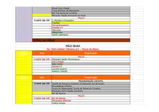 Afoxé Omo Obadê
                             Troça Brilhoso da Mangueira
                             Boi Tira teima do Cordeiro
                             Maracatu Nação Almirante do Forte
                                                        PALCO
          A partir das 19h   J. Michiles e Orquestra
                             Passitas
                             Pernambuqueiros
                             Pressão D+
                             Tito Lívio
                             Nádia Maia
                             NONÔ GERMANO


          TOTAL DO PÓLO

                                      PÓLO IBURA
                       Av. Dom Helder Câmara s/n – Ibura de Baixo
 05/03
               Hora                                          Programação
Sábado
                                                    PALCO
          A partir das 19h   Maracatu Nação Pernambuco
                             Forro Pirado
                             Beto Hortiz
                             Samba D+
                             Lucinha Guerra
                             NANDO CORDEL

 06/03
               Hora                                          Programação
Domingo
                                                        PROGRAMAÇÃO INFANTIL
          A Partir das 15h   Desfile de Bonecos Gigantes (Embaixada dos Bonecos)
                             Brincadeiras Infantis
                             Grupo de Mascarados Turma de Almas do Cordeiro
                             Maracatu Mirim Nação Vunginho
                             Boi de Mainha
                                                       PALCO
          A partir das 19h   Boi de Mainha
                             Abuzzados Elétricos
                             Cylene Araújo
 