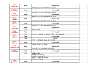 26/01
                Hora                               Programação
 Quarta-feira
                       MONTAGEM ESTRUTURA CARNAVAL 2011
   27/01
                Hora                               Programação
 Quinta-feira
                       MONTAGEM ESTRUTURA CARNAVAL 2011
   28/01
                Hora                               Programação
 Sexta-feira
                       MONTAGEM ESTRUTURA CARNAVAL 2011
    29/01
                Hora                               Programação
   Sábado
                       MONTAGEM ESTRUTURA CARNAVAL 2011
   30/01
                Hora                               Programação
  Domingo
                       MONTAGEM ESTRUTURA CARNAVAL 2011
   01/02
                Hora                               Programação
 Terça-Feira
                20h    TERÇA NEGRA
   03/02
                Hora                               Programação
Quinta-Feira
                20h    ENSAIO DO BLOCO "EU QUERO MAIS" E CONVIDADOS
    05/02
                Hora                               Programação
   Sábado
                20h                                  PALCO
                       PÁTIO SONORO ESPECIAL ADRYANA BB
   06/02
                Hora                               Programação
  Domingo
                       ENSAIO AFOXÉ OYÁ ALAXÉ
   07/02
                Hora                               Programação
Segunda-Feira
                       CONCURSO DE PORTA ESTANDARTES
   08/02
                Hora                               Programação
 Terça-Feira
                20h    TERÇA NEGRA
                       Maracatu Nação tigre
                       Afoxé Povo de Ogunté
                       G.R.E.S. Gigante do Samba
                       Afoxé Oxum Pandá
  09/02
                Hora                               Programação
Quarta-Feira
 