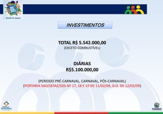 INVESTIMENTOS


                    TOTAL R$ 5.542.000,00
                       (EXCETO COMBUSTÍVEL)



                           DIÁRIAS
                        R$5.100.000,00

        (PERIODO PRÉ-CARNAVAL, CARNAVAL, PÓS-CARNAVAL)
(PORTARIA SAD/SEFAZ/SDS Nº 17, 18 E 19 DE 11/02/09, D.O. DE 12/02/09)
 