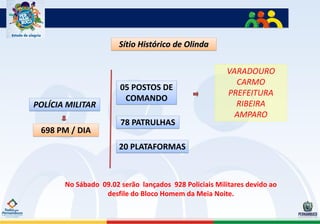 Sítio Histórico de Olinda

                                                       VARADOURO
                                                         CARMO
                       05 POSTOS DE
                                                       PREFEITURA
                        COMANDO
POLÍCIA MILITAR                                          RIBEIRA
                                                         AMPARO
                       78 PATRULHAS
 698 PM / DIA
                       20 PLATAFORMAS



       No Sábado 09.02 serão lançados 928 Policiais Militares devido ao
                  desfile do Bloco Homem da Meia Noite.
 
