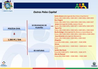Outros Polos Capital
                                    Santo Amaro (abrangendo Boa Vista e Espinheiro)
                                    Fones: (81) 3184-3456, 3184-3457, 3184-3458, 3184-3459
                                    Boa Viagem
                                    Fones: (81) 3303-7215, 4184-3320, 3184-3326, 3184-3327
                                     Ipsep (abrangendo Jordão, Ipsep e Ibura)
                 10 DELEGACIAS DE   Fones: (81) 3184-3476, 3184-3477, 3184-3478, 3184-3479
                     PLANTÃO         Água Fria
POLÍCIA CIVIL
                                    Fones: (81) 3184-3653, 3184-3652, 3184-3651, 3184-3650
                                    Recife Antigo ( Abrangendo Rio Branco e Joana Bezerra)
                                    Fones: (81) 3184-3452, 3184-3453, 3184-3454 e 3184-3455
                                     Casa Amarela (abrangendo Macaxeira)
                                    Fones: (81) 3184-3426, 3184-3431, 3184-3432
1.283 PC / DIA                      Afogados
                                    Fone (81) 3184-3496 – 3184-3497 – 3184-3498
                                    Várzea
                                    Fones (81) 3183-5411 – 3183-5412 – 3183-5413 – 3183-
                                    5414
                   83 VIATURAS      Jardim São Paulo
                                    Fone (81) 3184-3273 – 3184-3274 – 3184-3275
                                    Alto do Pascoal
                                    Fones (81) 3184-3480 – 3184-3481 – 3184-3480
 