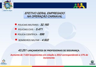 EFETIVO GERAL EMPREGADO
             NA OPERAÇÃO CARNAVAL

      POLICIAIS MILITARES - 32.160
      POLICIAIS CIVIS - 5.471

      POLICIA CIENTÍFICA - 698

       BOMBEIROS MILITAR - 4.922



      43.251 LANÇAMENTOS DE PROFISSIONAIS DE SEGURANÇA.
Aumento de 7.422 lançamentos em relação a 2012 correspondendo a 17% de
                             incremento
 
