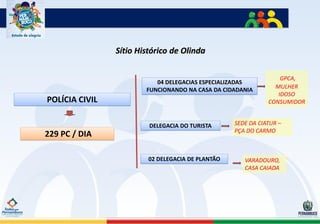 Sítio Histórico de Olinda

                                                                  GPCA,
                           04 DELEGACIAS ESPECIALIZADAS
                        FUNCIONANDO NA CASA DA CIDADANIA        MULHER
                                                                 IDOSO
POLÍCIA CIVIL                                                 CONSUMIDOR


                         DELEGACIA DO TURISTA      SEDE DA CIATUR –
                                                   PÇA DO CARMO
229 PC / DIA

                         02 DELEGACIA DE PLANTÃO      VARADOURO,
                                                      CASA CAIADA
 