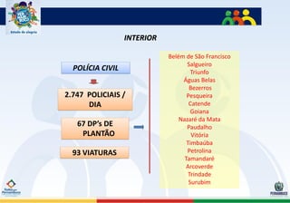 INTERIOR

                             Belém de São Francisco
                                    Salgueiro
  POLÍCIA CIVIL                       Triunfo
                                  Águas Belas
                                     Bezerros
2.747 POLICIAIS /                   Pesqueira
      DIA                            Catende
                                      Goiana
                                 Nazaré da Mata
   67 DP’s DE                       Paudalho
    PLANTÃO                           Vitória
                                    Timbaúba
  93 VIATURAS                       Petrolina
                                   Tamandaré
                                   Arcoverde
                                     Trindade
                                     Surubim
 