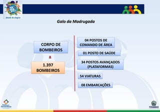 Galo da Madrugada



                   04 POSTOS DE
  CORPO DE       COMANDO DE ÁREA
 BOMBEIROS
                  01 POSTO DE SAÚDE

                 34 POSTOS AVANÇADOS
  1.397              (PLATAFORMAS)
BOMBEIROS
                 54 VIATURAS

                 08 EMBARCAÇÕES
 