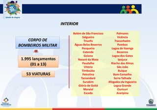 INTERIOR

                          Belém de São Francisco          Palmares
                                 Salgueiro                Vicência
   CORPO DE                        Triunfo              Tracunhaém
BOMBEIROS MILITAR          Águas Belas Bezerros           Pombos
                                 Pesqueira           Lagoa de Itaenga
                                  Catende                 Bezerros
                                   Goiana            Lagoa dos Gatos
 1.995 lançamentos            Nazaré da Mata               Ipojuca
      (01 a 13)                  Paudalho            Riacho das Almas
                                   Vitória                São João
                                 Timbaúba                  Buíque
   53 VIATURAS                   Petrolina            Bom Conselho
                                Tamandaré              Serra Talhada
                                  Surubim          Afogados da Ingazeira
                              Glória de Goitá          Lagoa Grande
                                  Maraial                 Ouricuri
                                   Escada                 Araripina
 