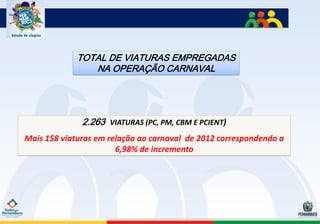 TOTAL DE VIATURAS EMPREGADAS
                NA OPERAÇÃO CARNAVAL




              2.263 VIATURAS (PC, PM, CBM E PCIENT)
Mais 158 viaturas em relação ao carnaval de 2012 correspondendo a
                       6,98% de incremento
 
