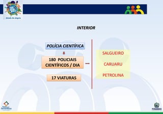 INTERIOR


POLÍCIA CIENTÍFICA
                            SALGUEIRO
  180 POLICIAIS
CIENTÍFICOS / DIA           CARUARU

                            PETROLINA
   17 VIATURAS
 