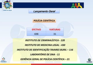 Lançamento Geral


             POLÍCIA CIENTÍFICA


            EFETIVO       VIATURAS
              698            31

      INSTITUTO DE CRIMINALÍSTICA - 120
      INSTITUTO DE MEDICINA LEGAL - 430
INSTITUTO DE IDENTIFICAÇÃO TAVARES BURIL – 116
          LABORATÓRIO DE DNA - 11
  GERÊNCIA GERAL DE POLÍCIA CIENTÍFICA – 21
 