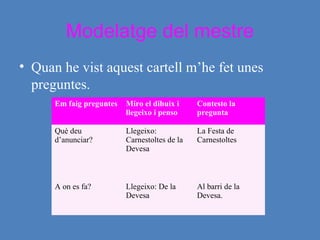 Connexió
• Heu vist quin cartell?
• Ara comença Carnestoltes i he vist aquests
cartells.
• Què deu d’anunciar?
• Aprenem a buscar informació en
els cartells
 