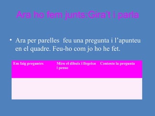 Modelatge del mestre
• Quan he vist aquest cartell m’he fet unes
preguntes.
Em faig preguntes Miro el dibuix i
llegeixo i penso
Contesto la
pregunta
Què deu
d’anunciar?
Llegeixo:
Carnestoltes de la
Devesa
La Festa de
Carnestoltes
A on es fa? Llegeixo: De la
Devesa
Al barri de la
Devesa.
 