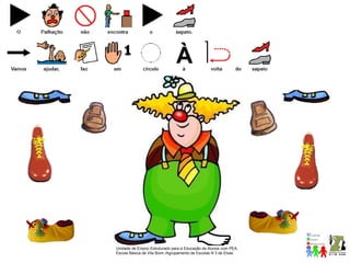 Unidade de Ensino Estruturado para a Educação de Alunos com PEA.
Escola Básica de Vila Boim /Agrupamento de Escolas N 3 de Elvas