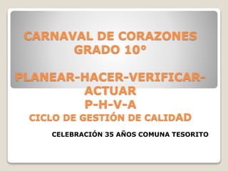 CARNAVAL DE CORAZONES 
GRADO 10° 
PLANEAR-HACER-VERIFICAR-ACTUAR 
P-H-V-A 
CICLO DE GESTIÓN DE CALIDAD 
CELEBRACIÓN 35 AÑOS COMUNA TESORITO 
 