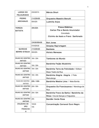 6


  LARGO DO         23h30/01h     Márcia Short
 PELOURINHO

    PEDRO          21h/23h30     Orquestra Maestro Benutti
  ARCHANJO         00h/02h       Ludmilla Anjos


TEREZA             20h/22h                      Frevo Elétrico
BATISTA                                Carlos Pita e Bando Anunciador
                                                  Convidado
                                   Cicinho de Assis e Frevo Sanfonado


                   22h30/00h30   Buk Jones
                   01h/02h30     Simples Rap'ortagem
   QUINCAS         21h/23h30     Bambeia
BERRO D'ÁGUA       00h/02h       Aloísio Menezes


RUAS DO CENTRO 16h / 20h         Tambores do Mundo
    ANTIGO
RUAS DO CENTRO                   Bandinha Feijão Mulatinho
    ANTIGO         16h / 20h
RUAS DO CENTRO 16h / 20h         Bandinha Terra da Felicidade / Edilson
         ANTIGO
                                 Bispo Teatro de Rua
RUAS DO CENTRO 16h / 20h         Bandinha Alegria Alegria / Folia
         ANTIGO
                                 Mamulengo
RUAS DO CENTRO     20h / 00h     Bandinha Mestre Lima / Mata Borrão
          ANTIGO
RUAS DO CENTRO 20h / 00h         Orquestra Os Franciscanos / Mandinga de
         ANTIGO
                                 Rua
RUAS DO CENTRO 20h / 00h         Bandinha Frevo da Bahia / Bandinha da
         ANTIGO
                                 Rilza / Cia de Danças e Folguedos
RUAS DO CENTRO 20h               Bandão Verde Rosa
         ANTIGO
 CRUZEIRO DE       10h30         Concentração Carnaval Ouro Negro
           SÃO     15h
      FRANCISC
            O
 